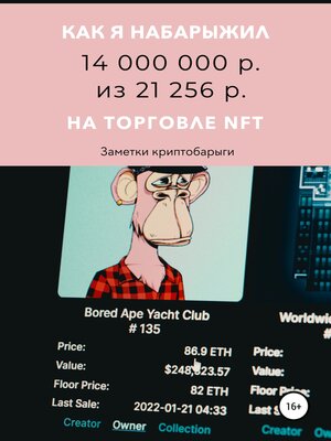 cover image of Как я набарыжил 14 000 000 р. из 21 256 р. на торговле NFT